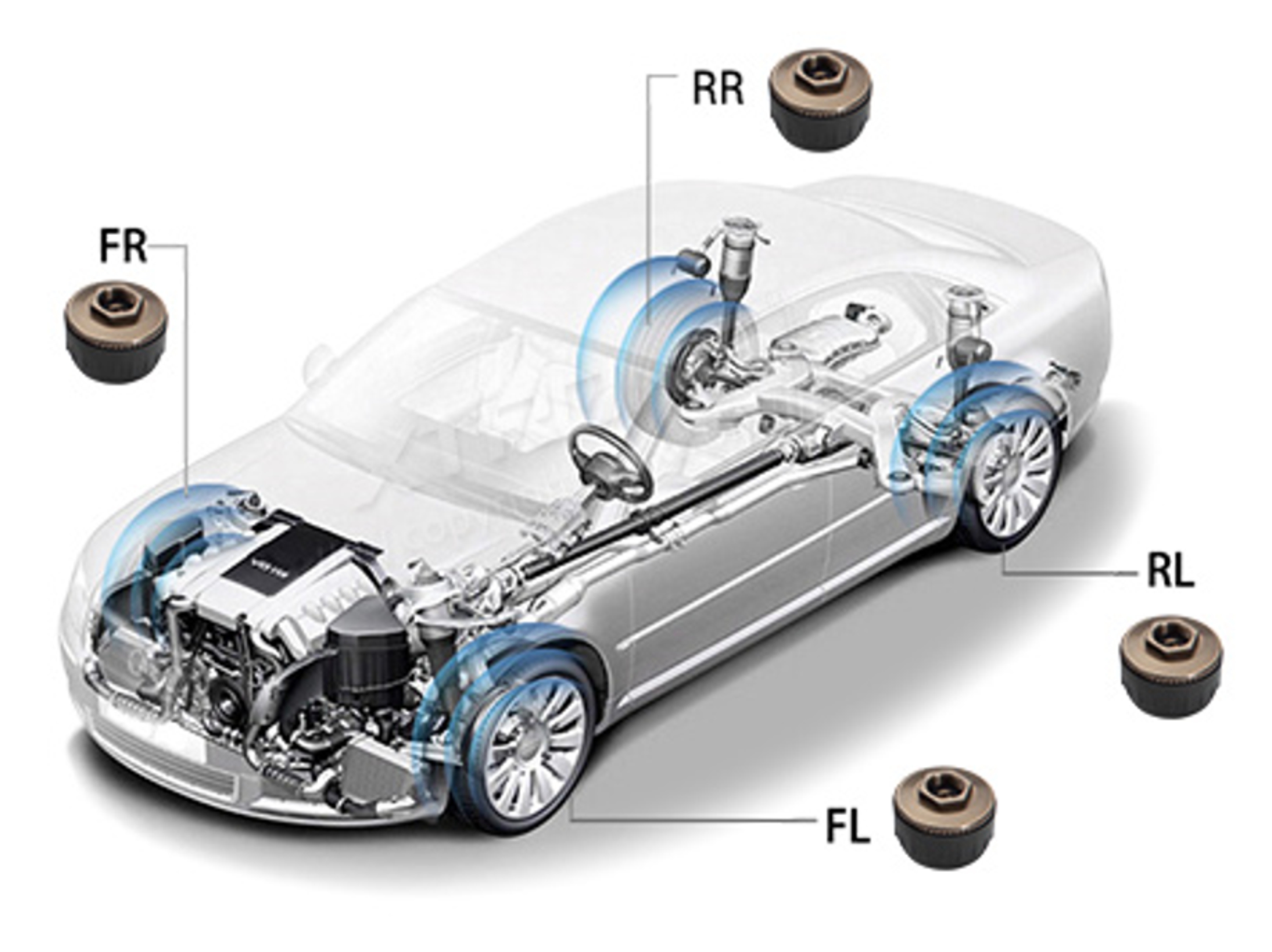 xtrons tmps07 senzory umístění evtech_cz
